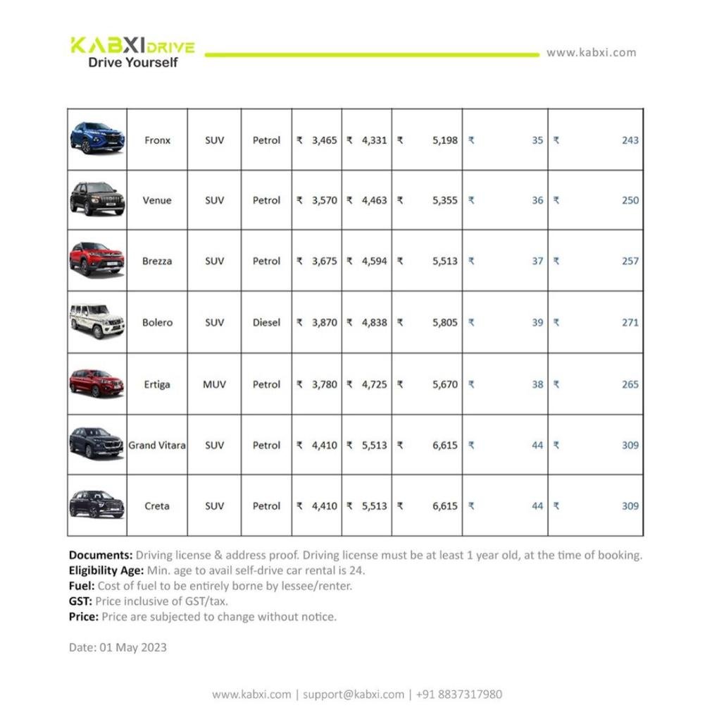 Self Drive Car Rental
